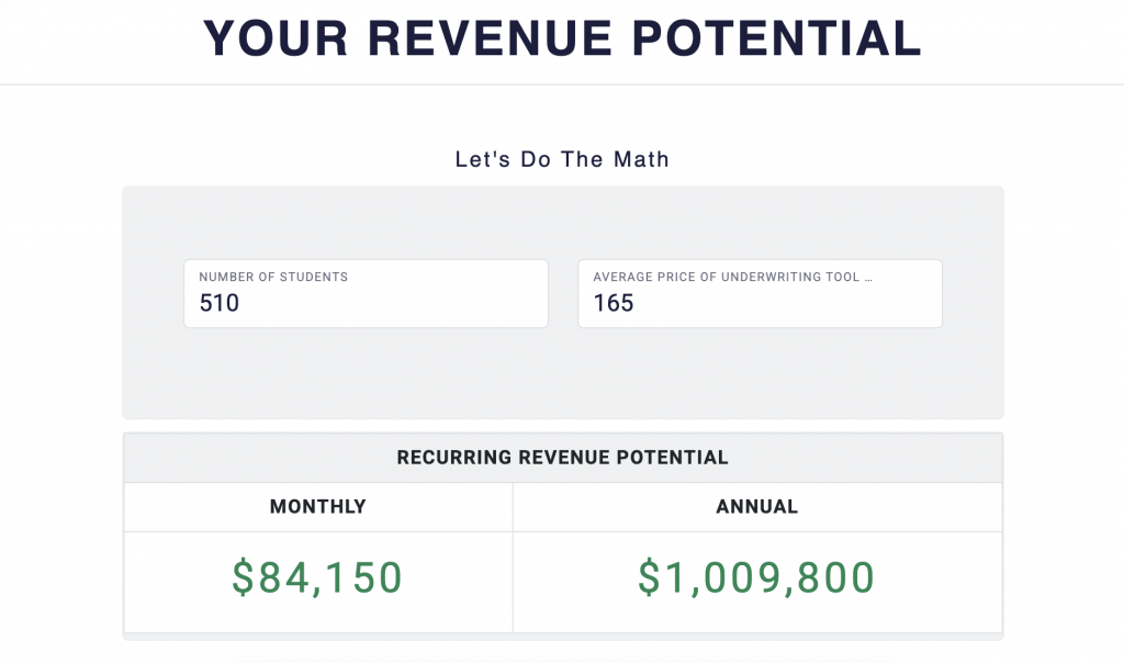 Recurring Revenue 