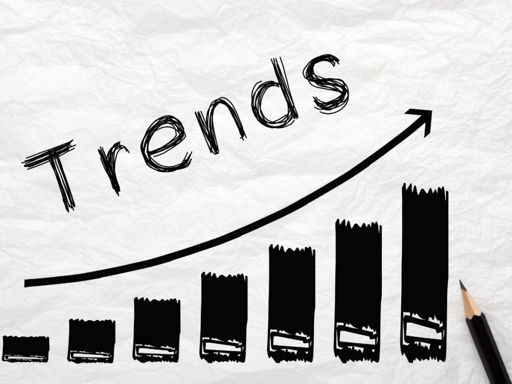Underestimating Market Trends